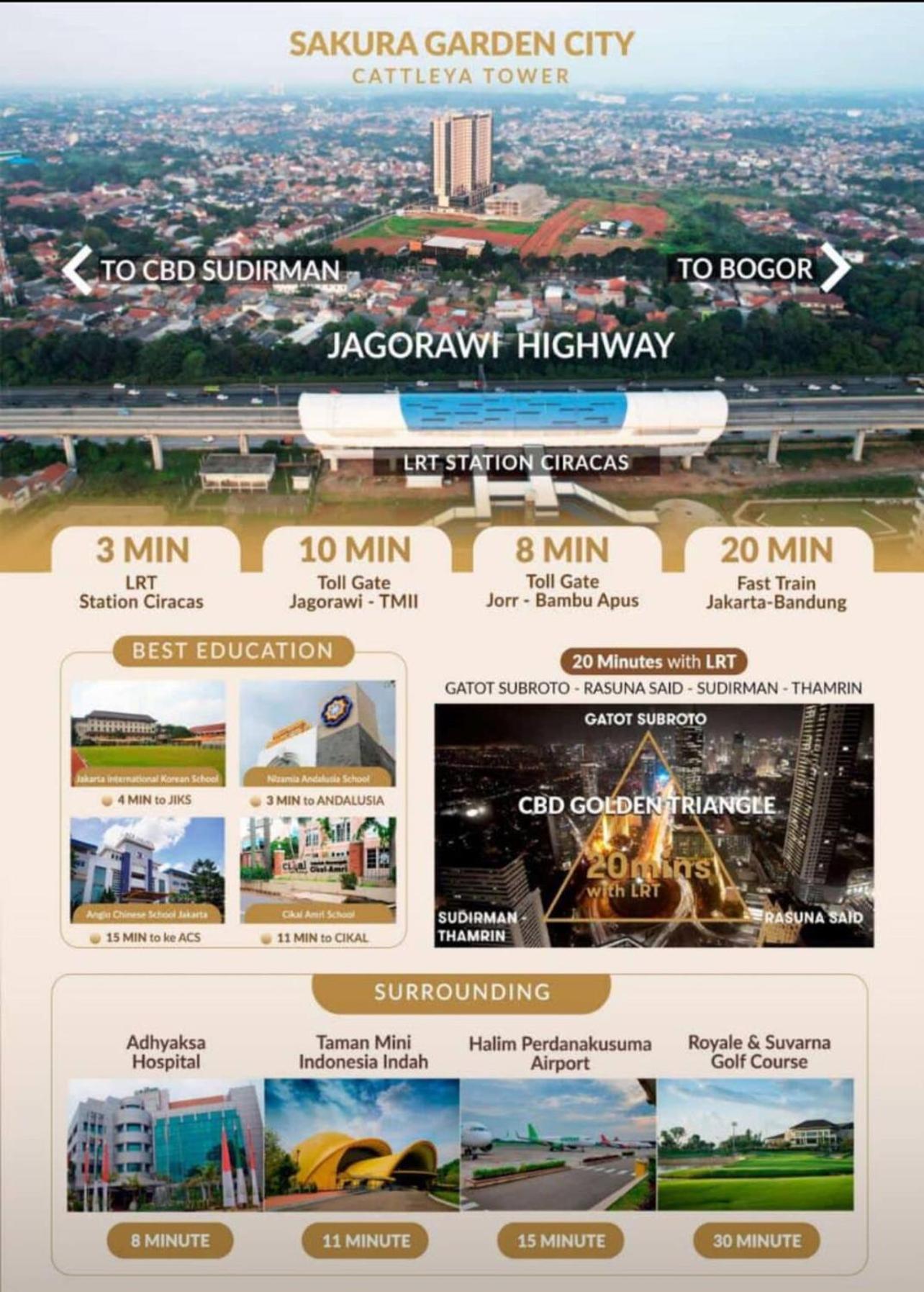 Sakura Garden City Jakarta Eksteriør bilde